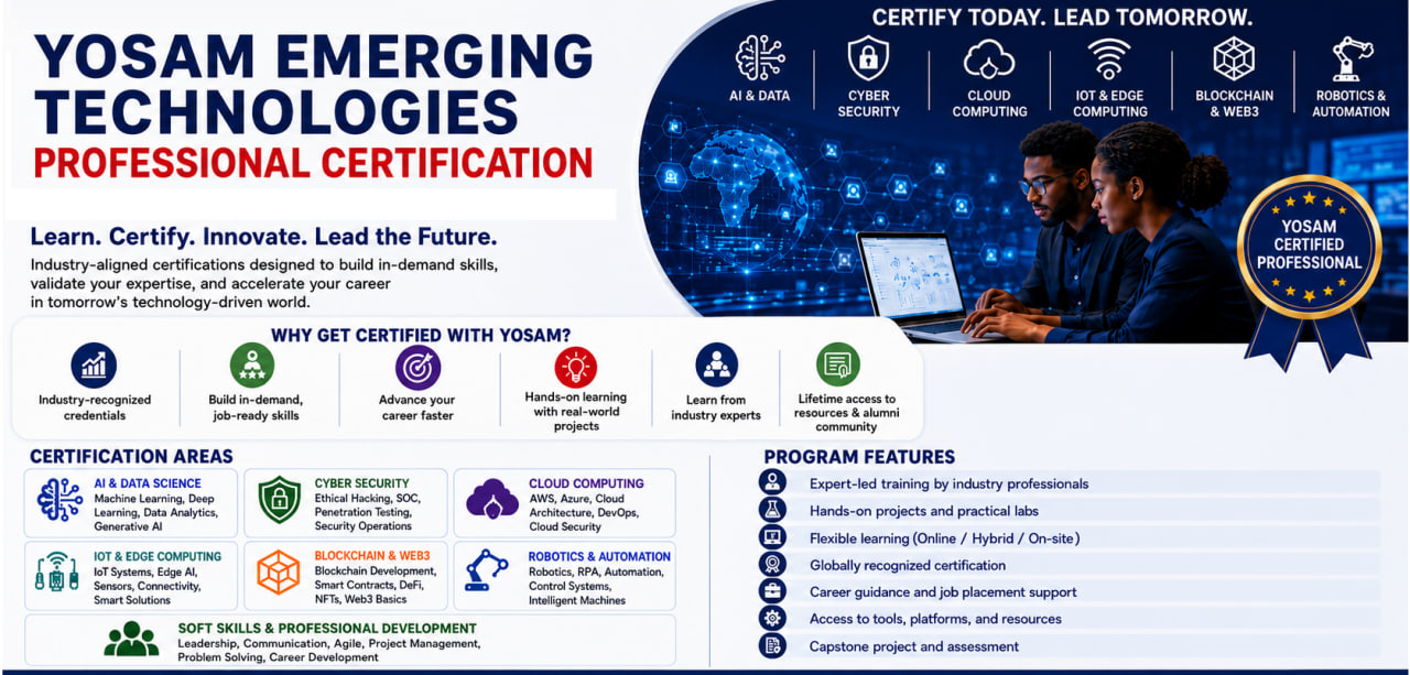 YOSAM emerging technologies professional certification